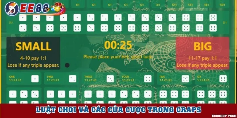 Luật chơi và các cửa cược trong craps