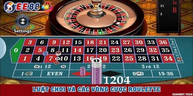 Luật chơi và các vòng cược roulette